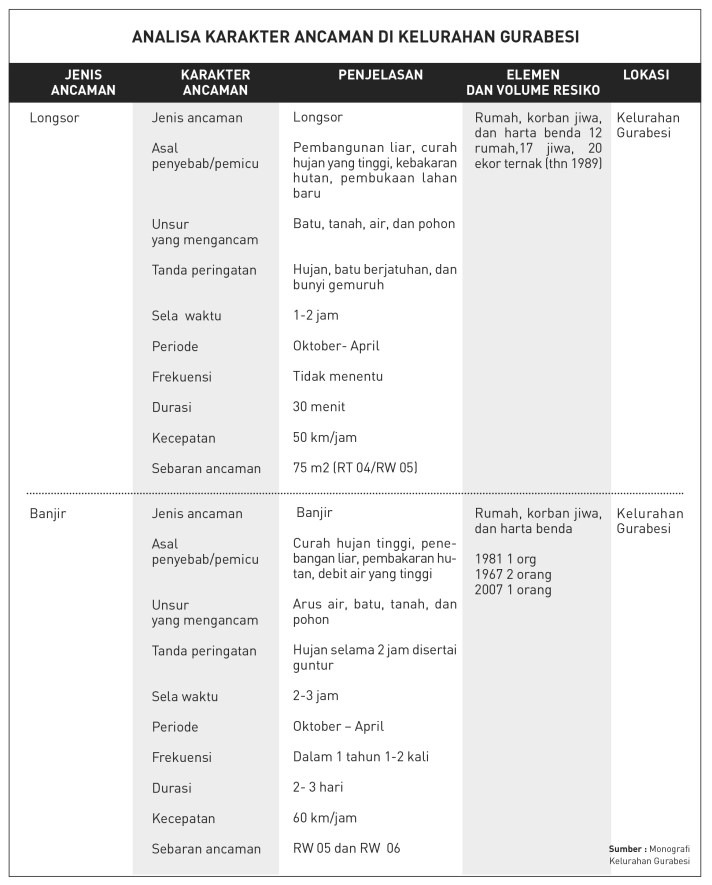 Layout 1 (Page 2 - 3)
