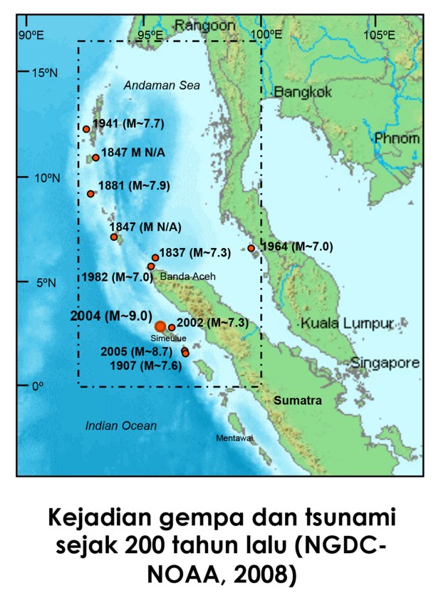 Untuk Chairul Republika.pptx