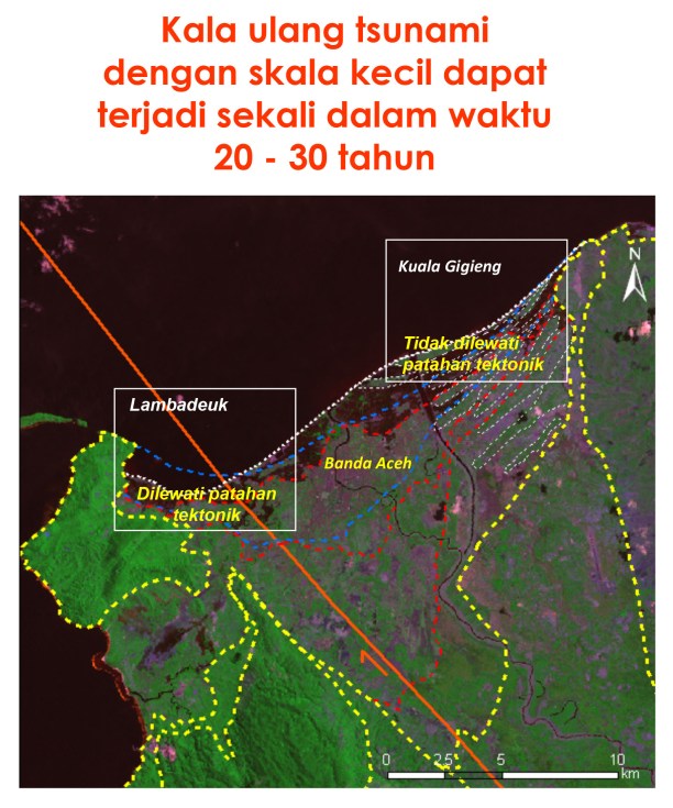 Sumber: TDMRC